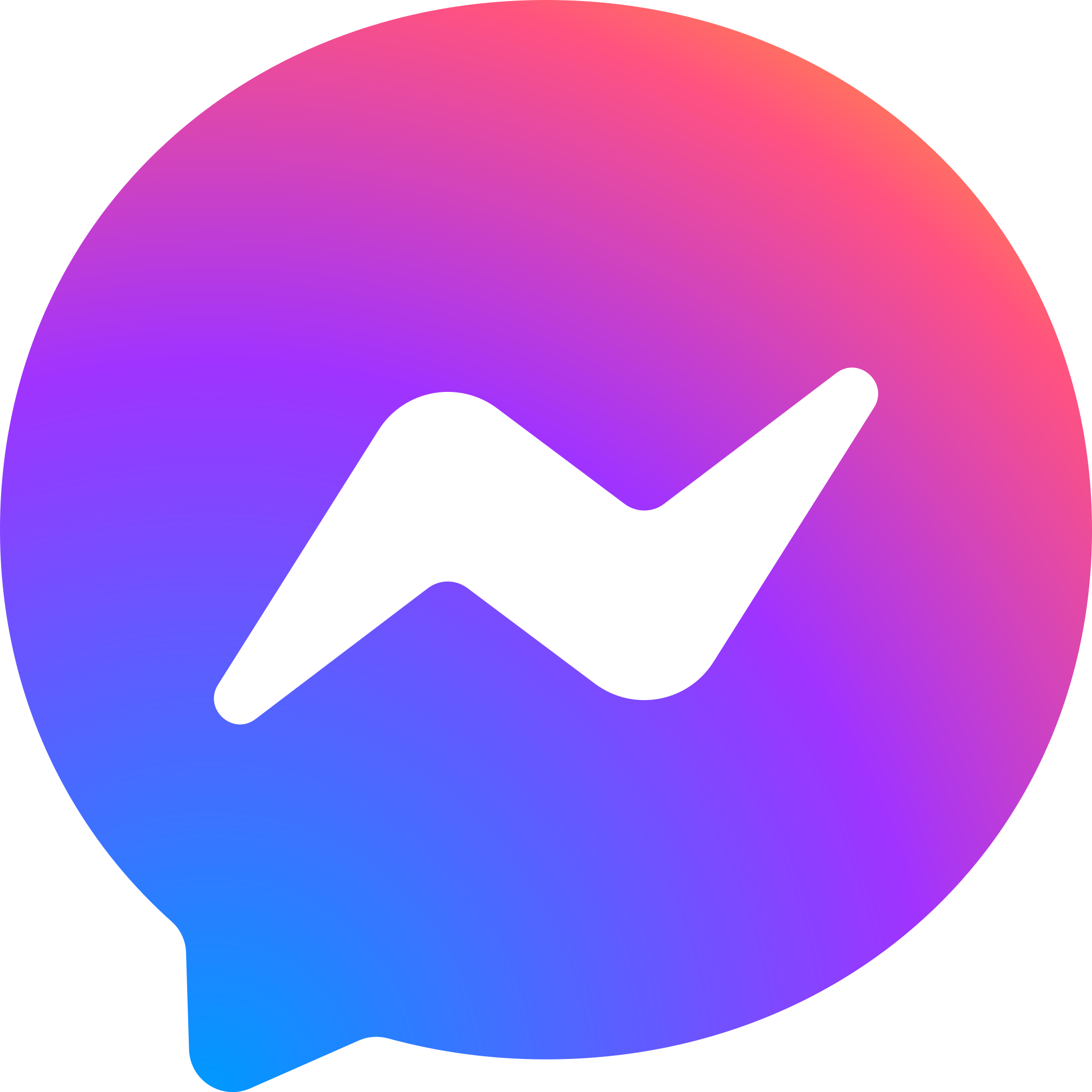 Facebook Messenger Integratie - Trengo Software Integratie - Boozt.