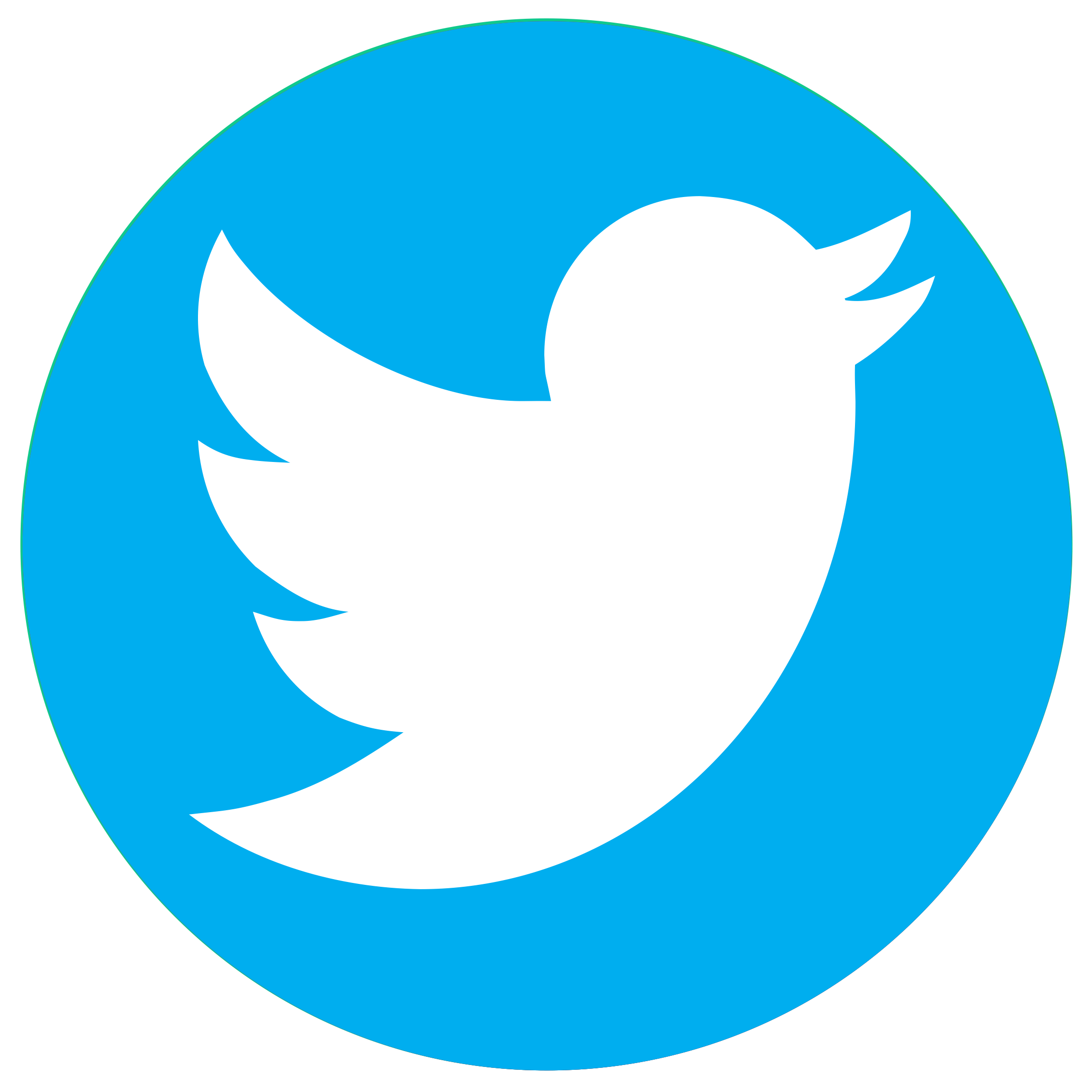 Twitter Integratie - Trengo Software Integratie - Boozt.
