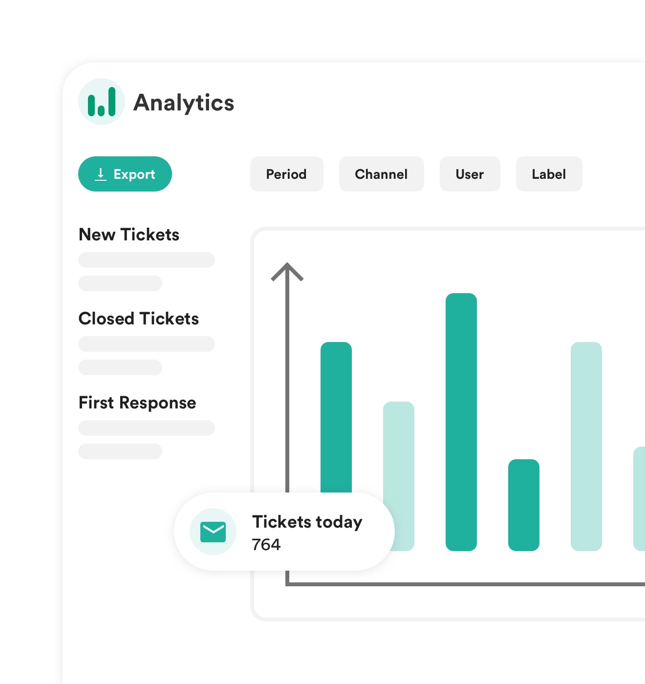 Trengo Analytics Boozt.